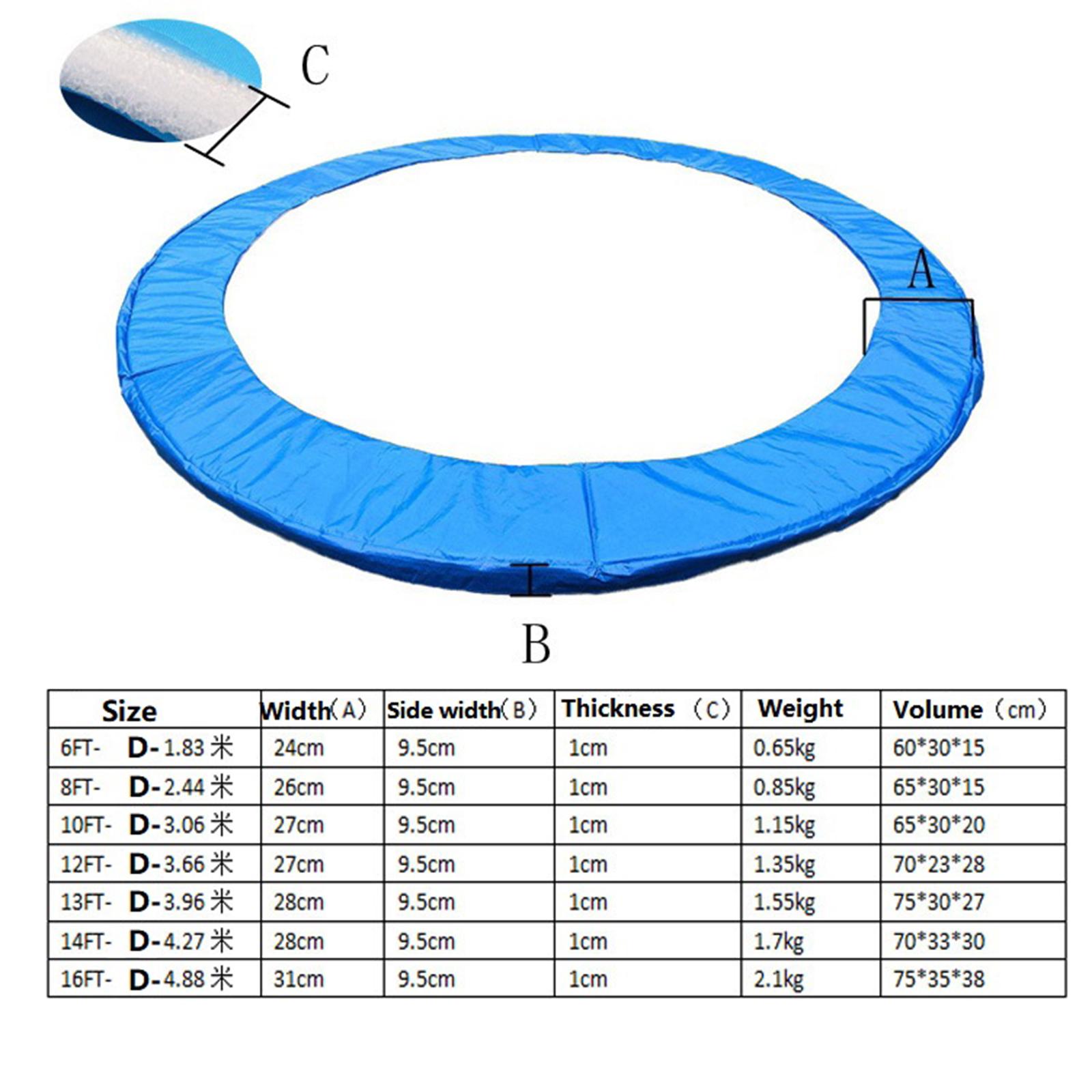 Trampoline Edge Cover PE Mater - Trampoline Spring Cover ulasan dan harga