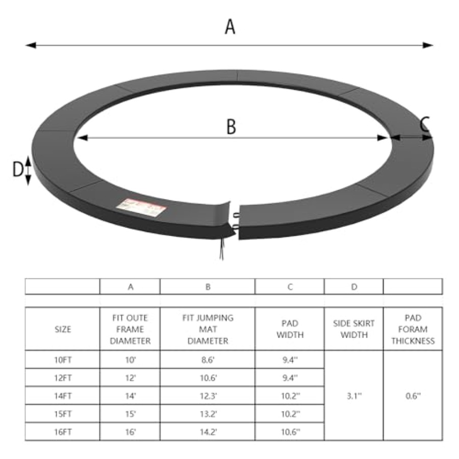 Trampoline Pad for 10ft-16ft R - Trampoline Spring Cover ulasan dan harga